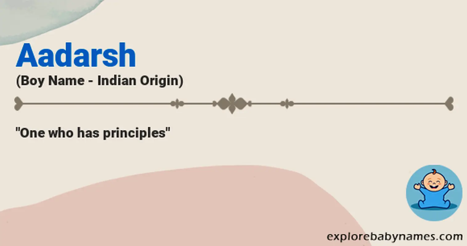 Meaning of Aadarsh