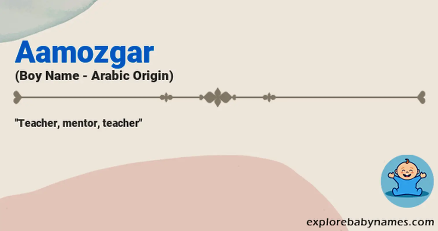 Meaning of Aamozgar