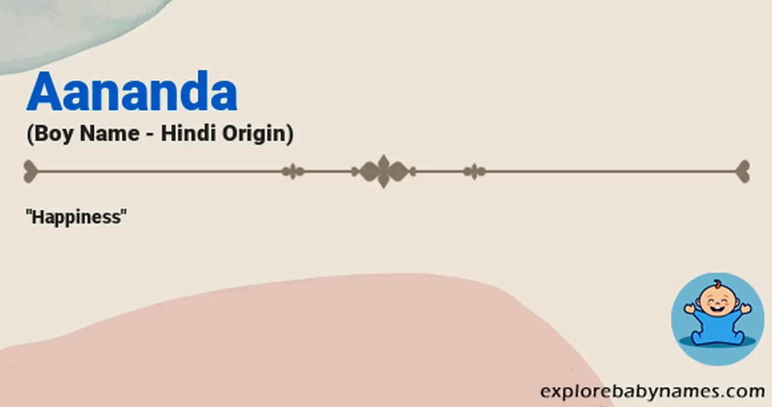Meaning of Aananda