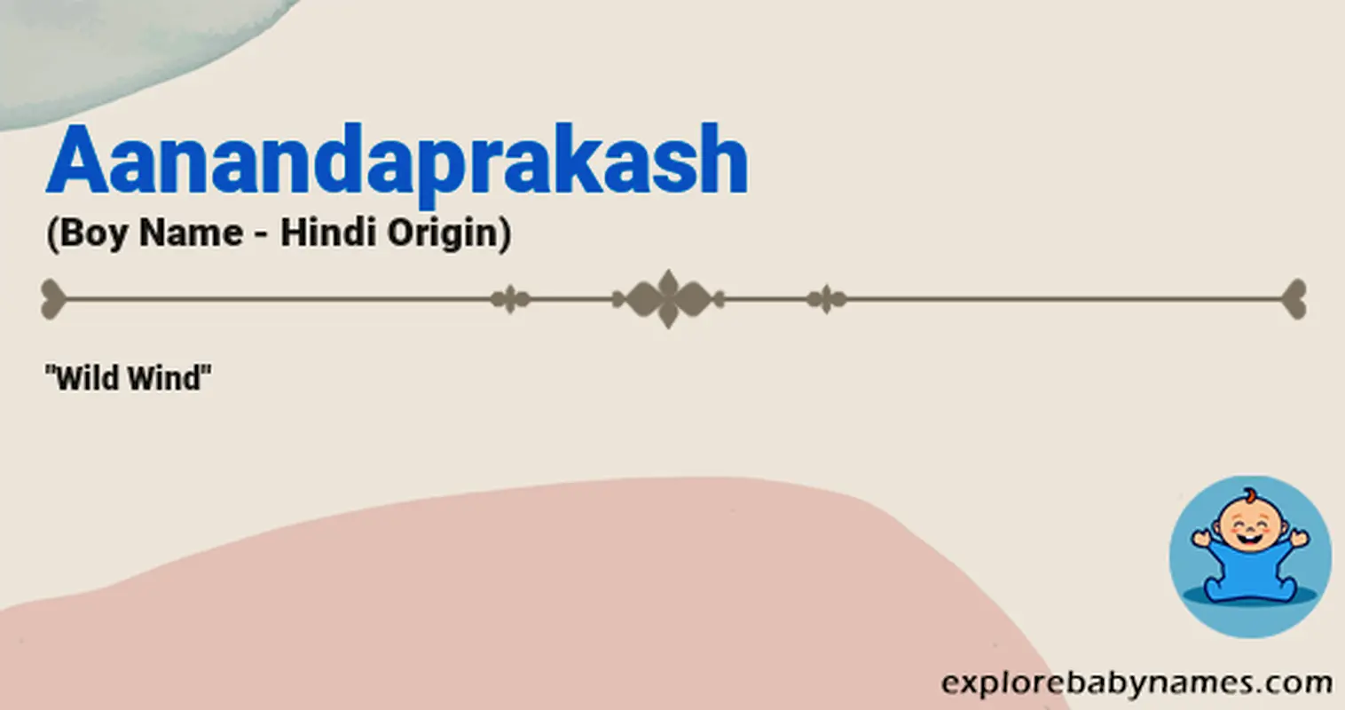 Meaning of Aanandaprakash