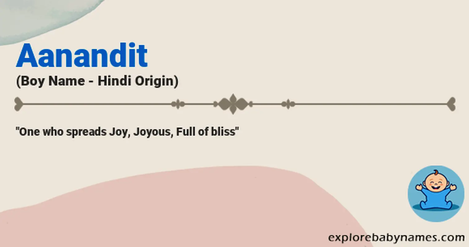 Meaning of Aanandit