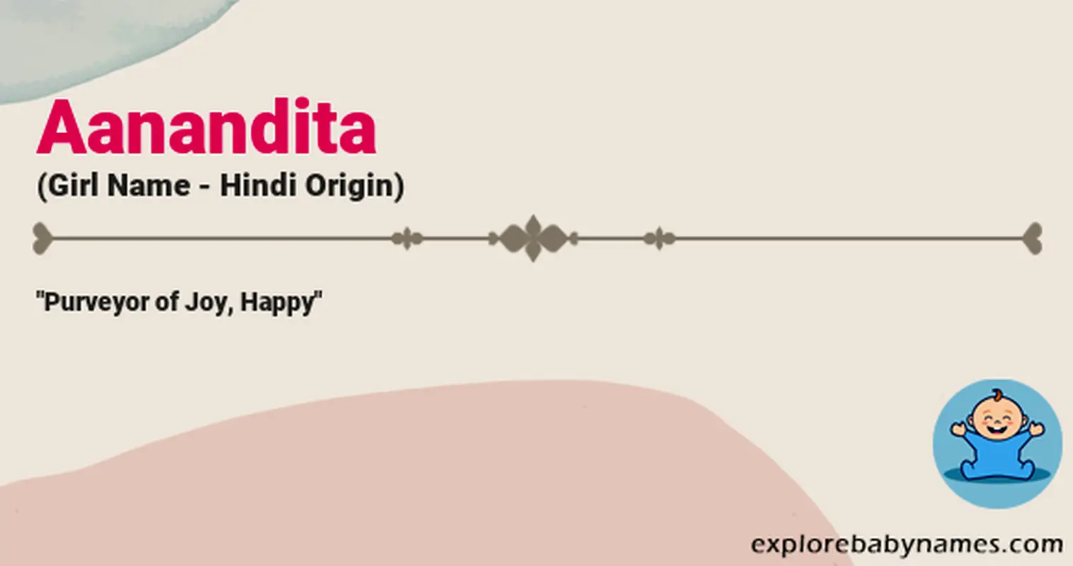 Meaning of Aanandita