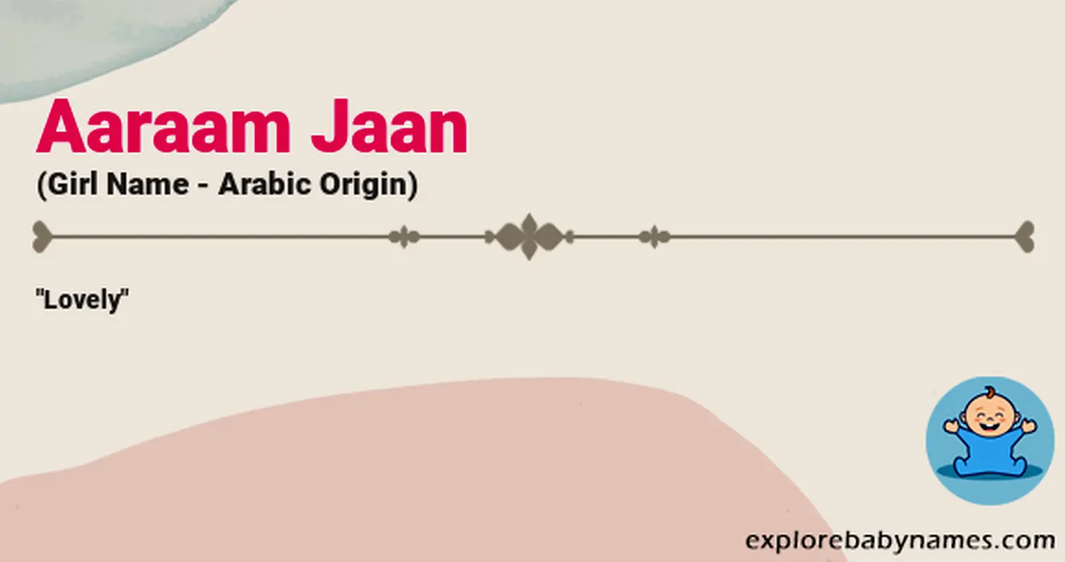 Meaning of Aaraam Jaan