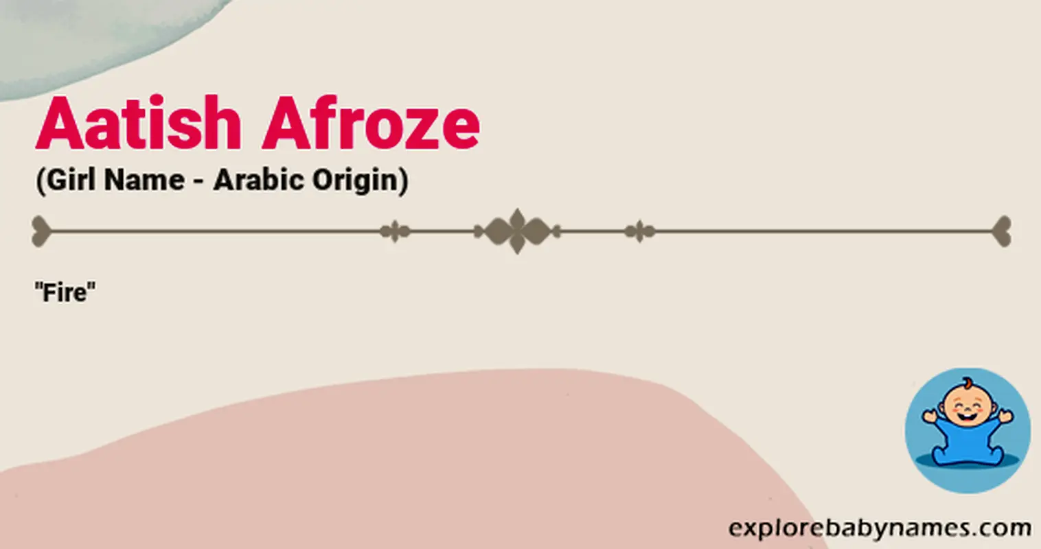 Meaning of Aatish Afroze