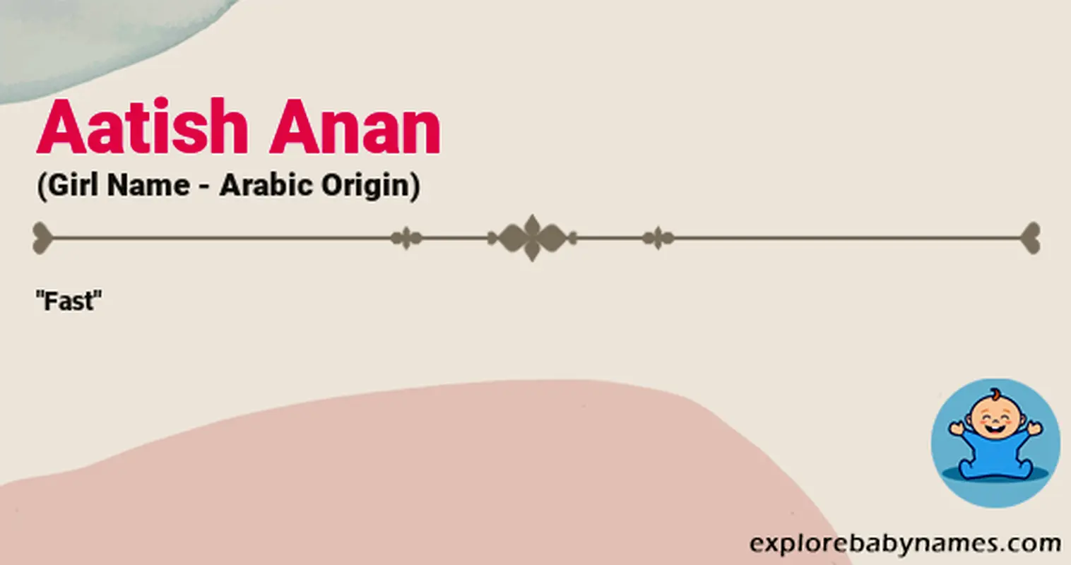 Meaning of Aatish Anan