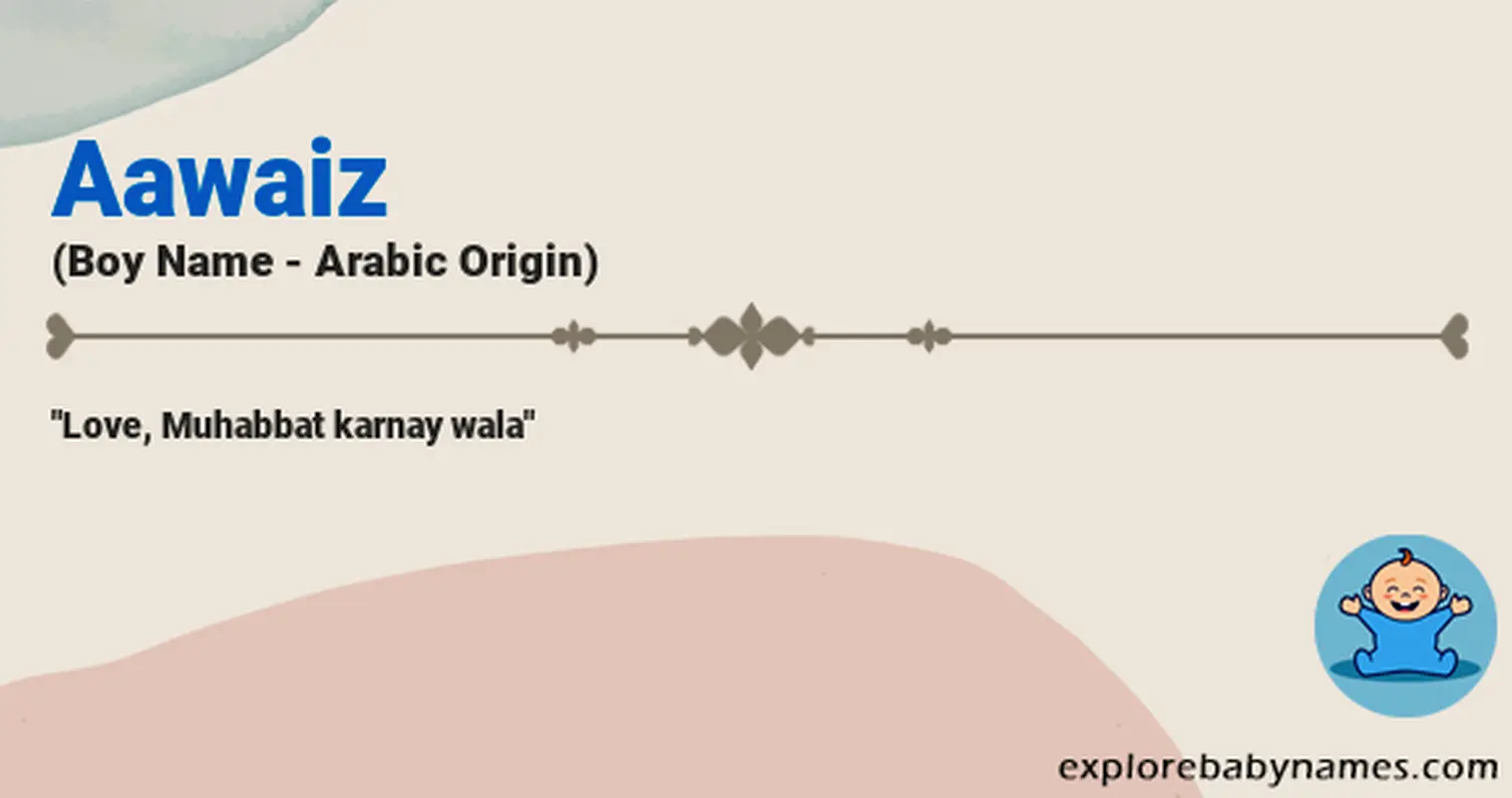 Meaning of Aawaiz