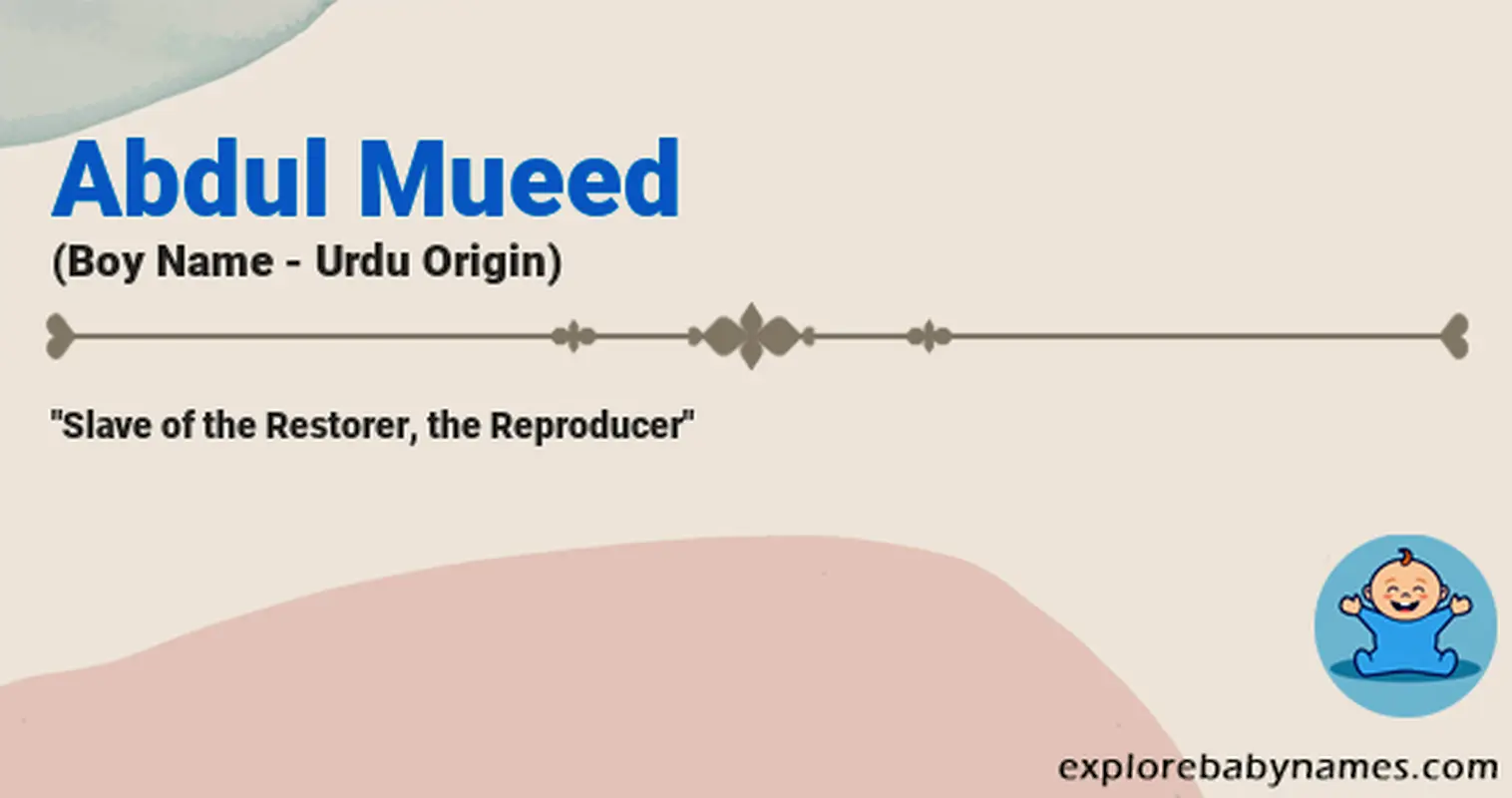 Meaning of Abdul Mueed