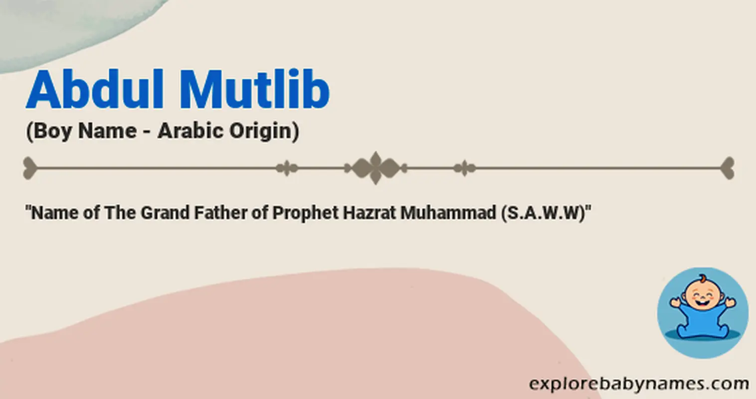 Meaning of Abdul Mutlib