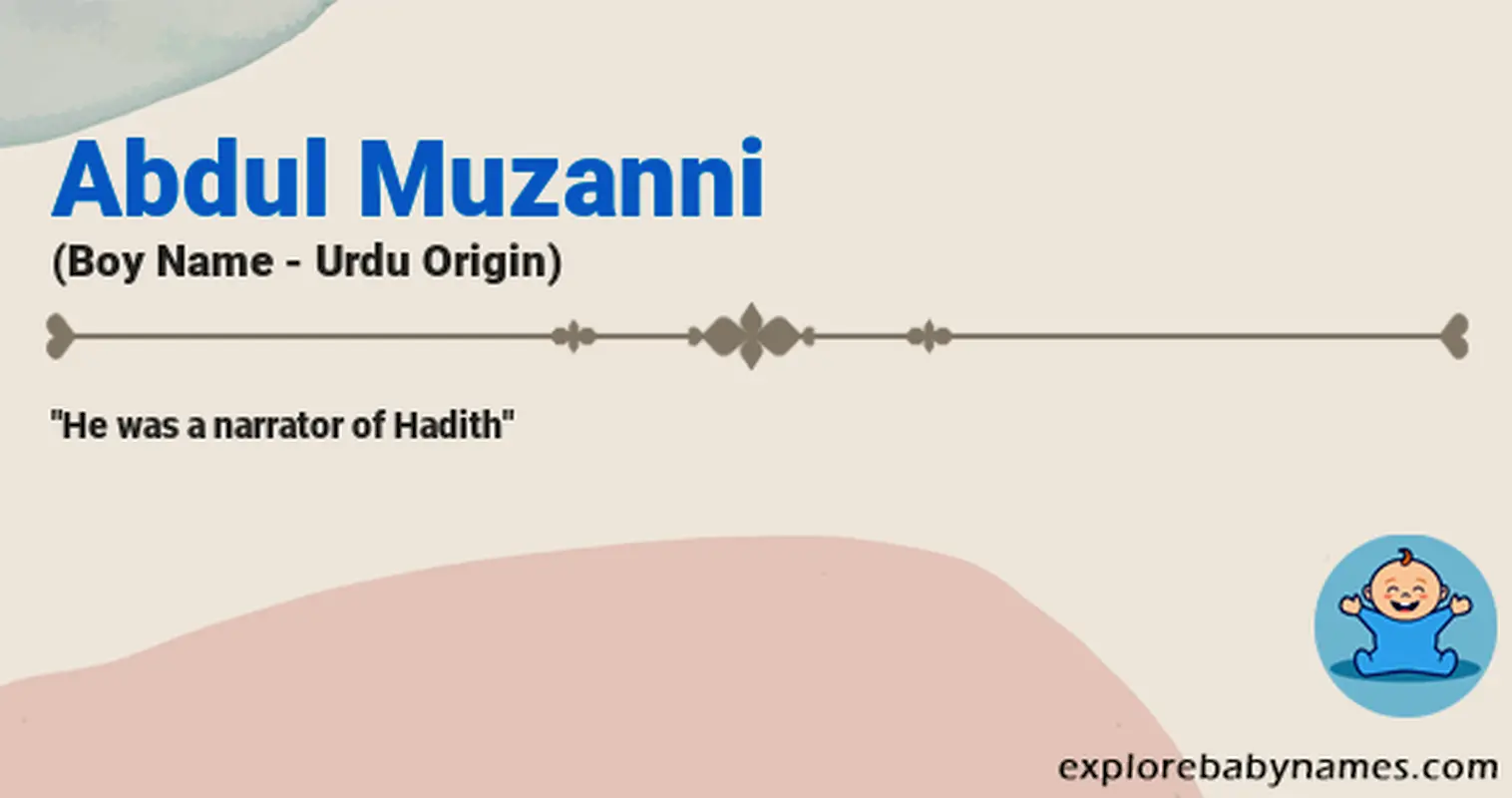 Meaning of Abdul Muzanni
