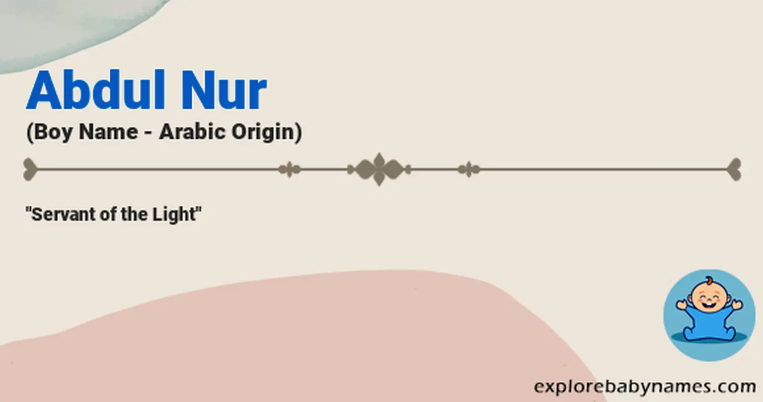 Meaning of Abdul Nur