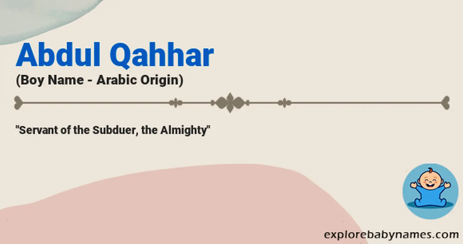Meaning of Abdul Qahhar