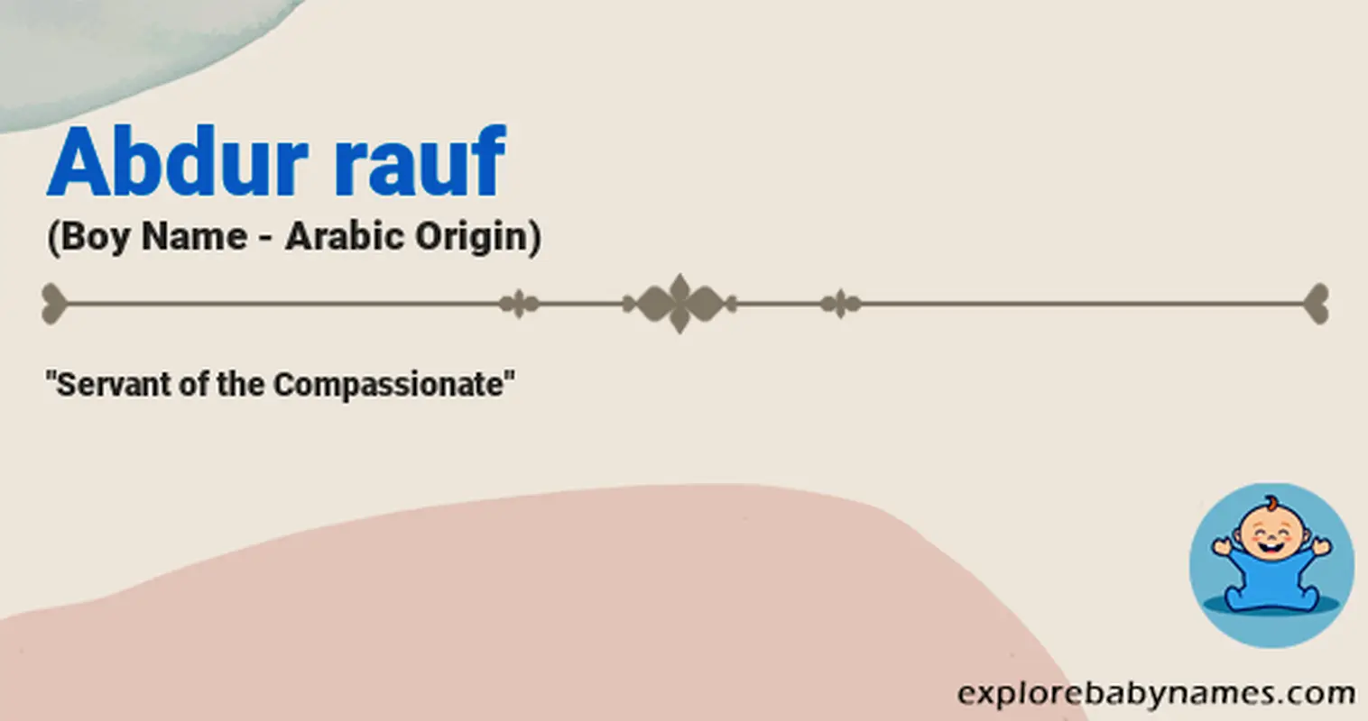 Meaning of Abdur rauf