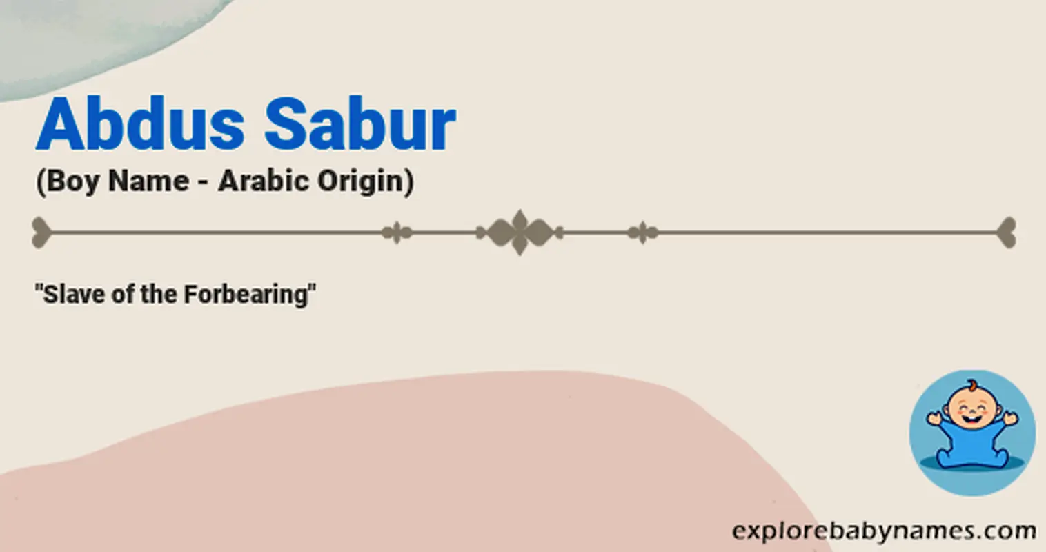 Meaning of Abdus Sabur