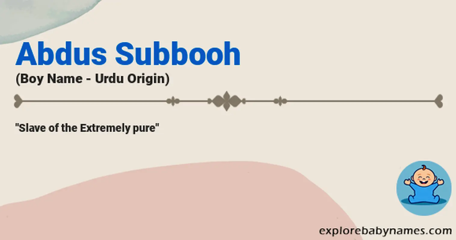 Meaning of Abdus Subbooh