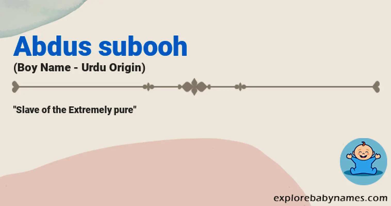 Meaning of Abdus subooh