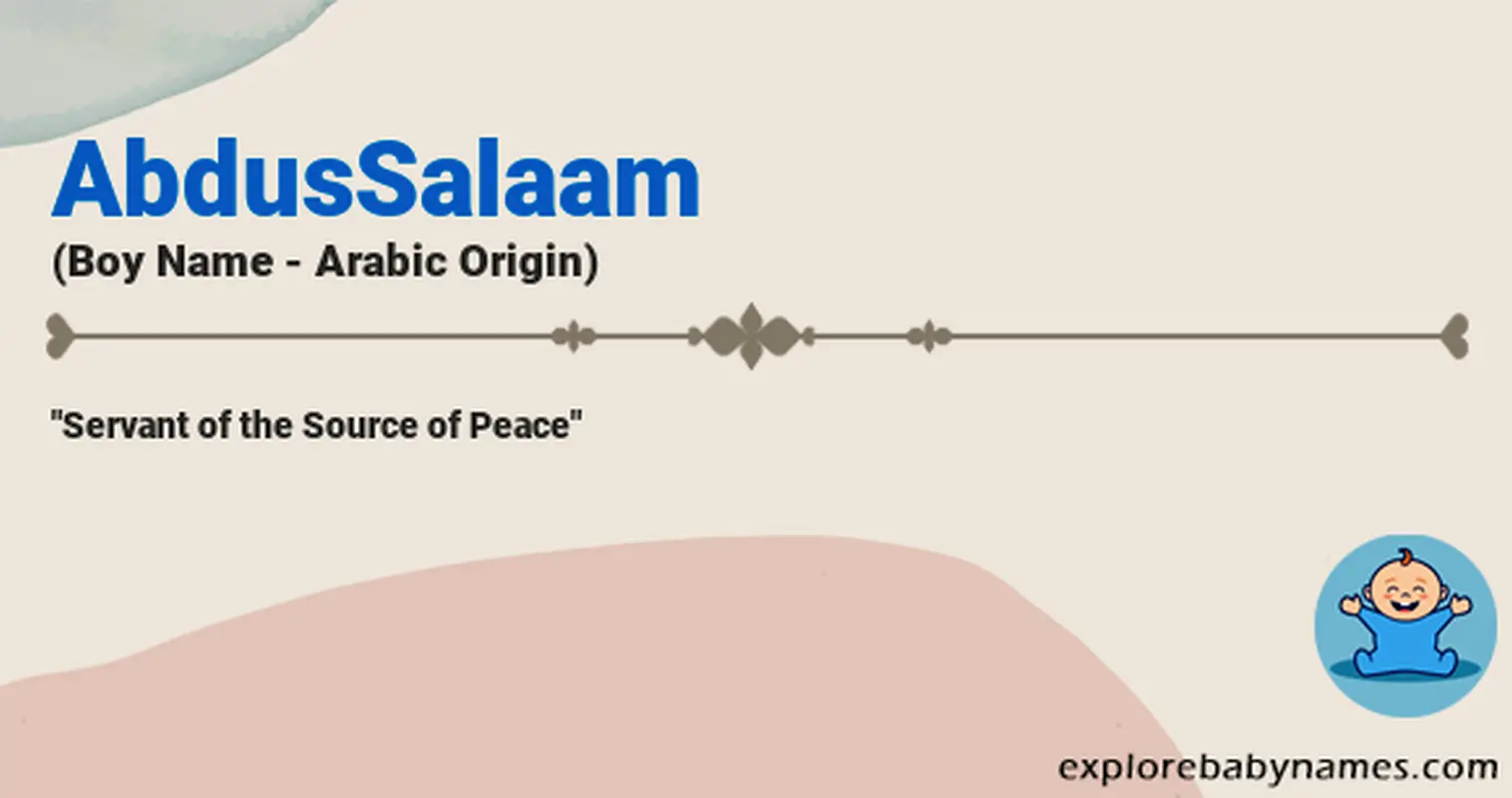 Meaning of AbdusSalaam