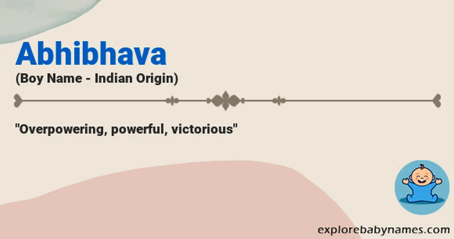 Meaning of Abhibhava