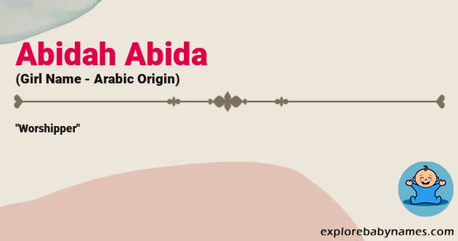 Meaning of Abidah Abida