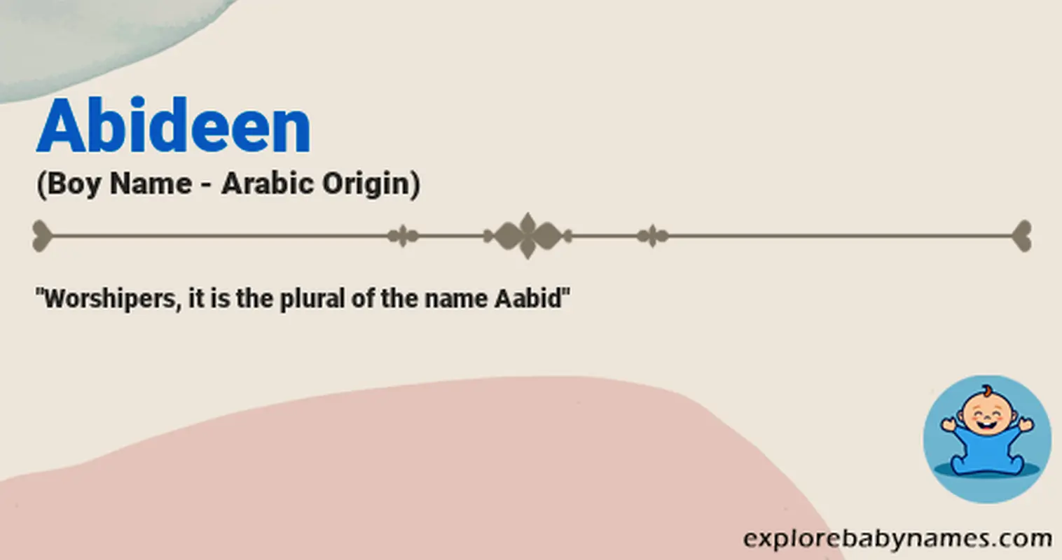 Meaning of Abideen