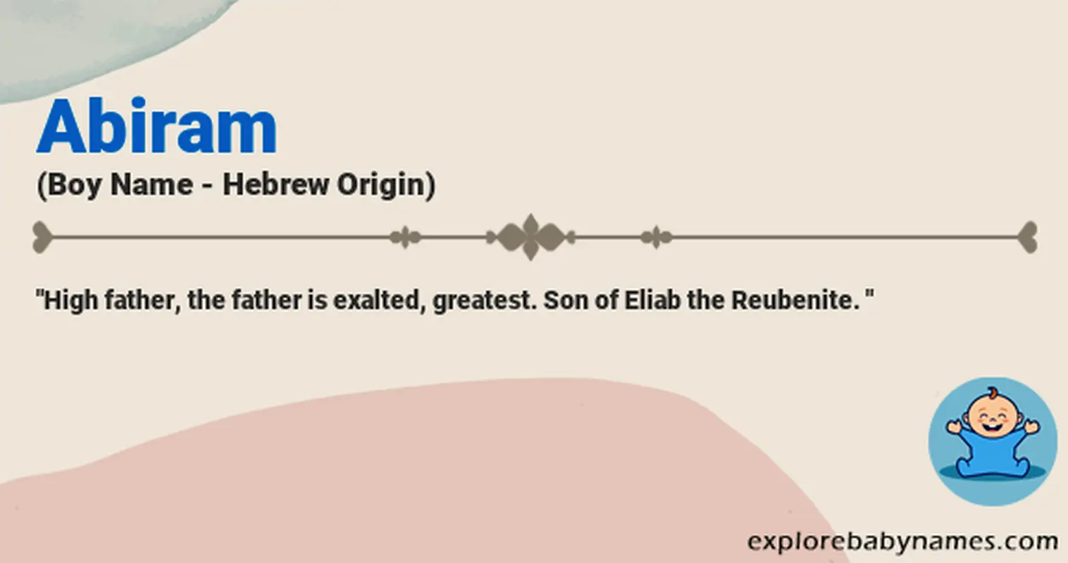 Meaning of Abiram