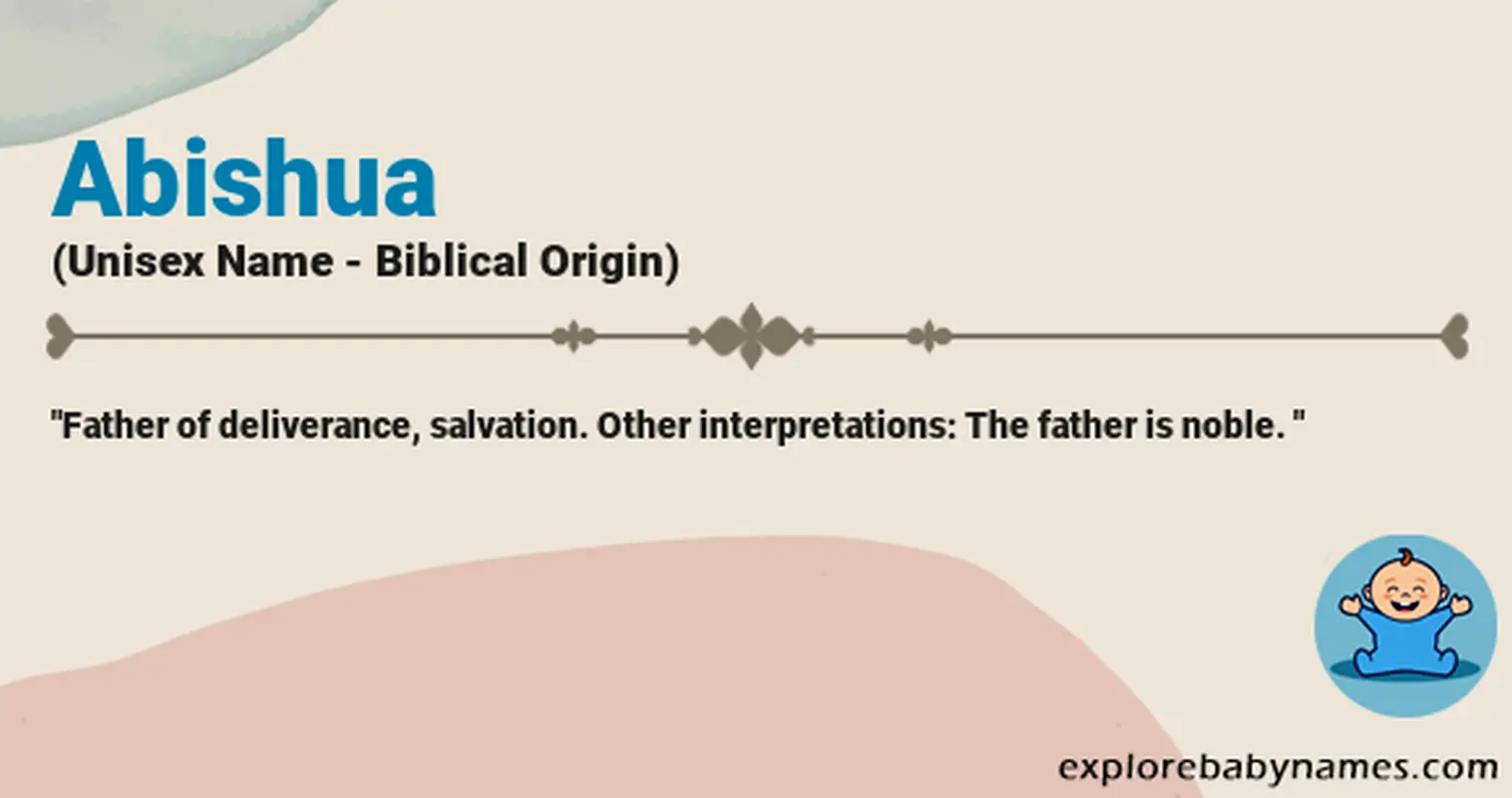 Meaning of Abishua