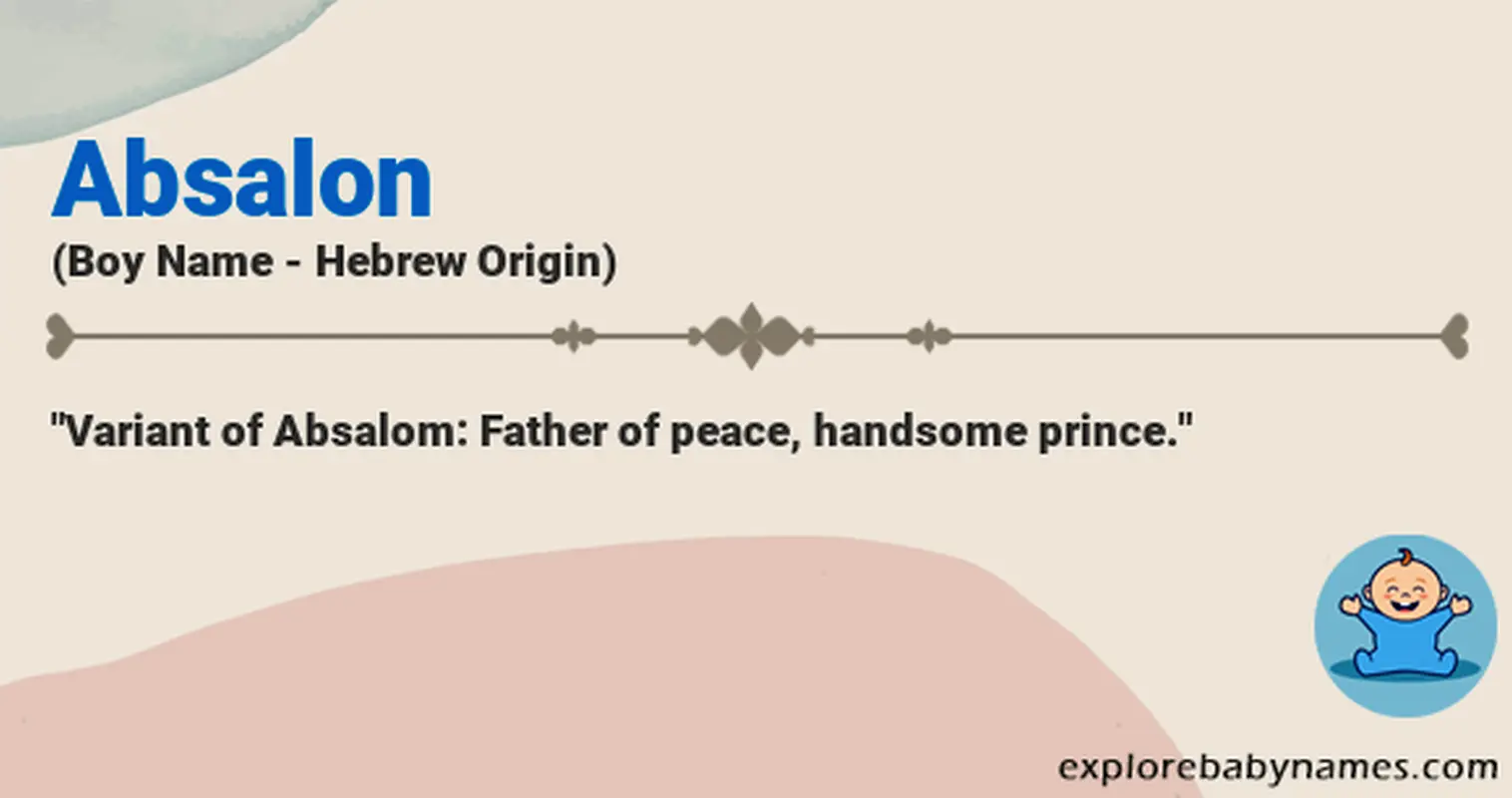 Meaning of Absalon