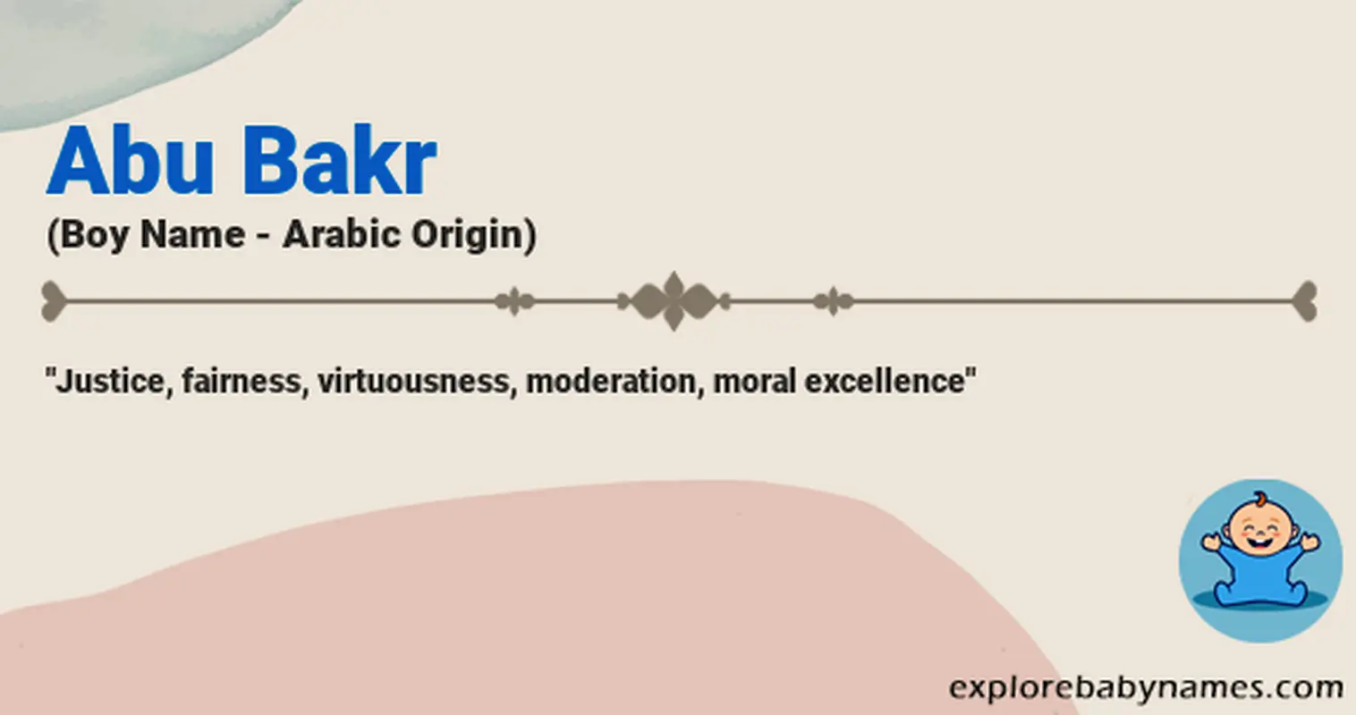 Meaning of Abu Bakr