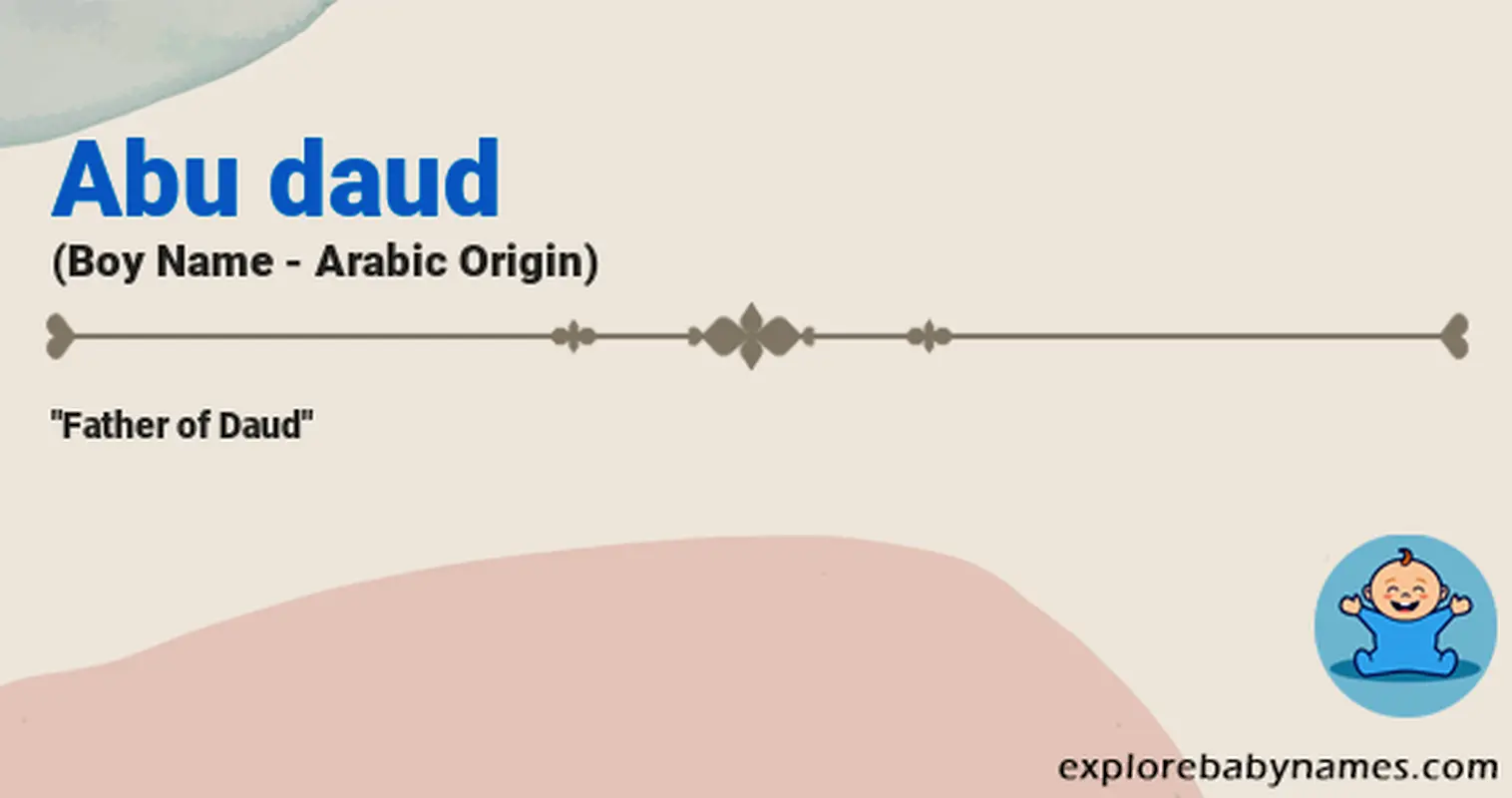 Meaning of Abu daud