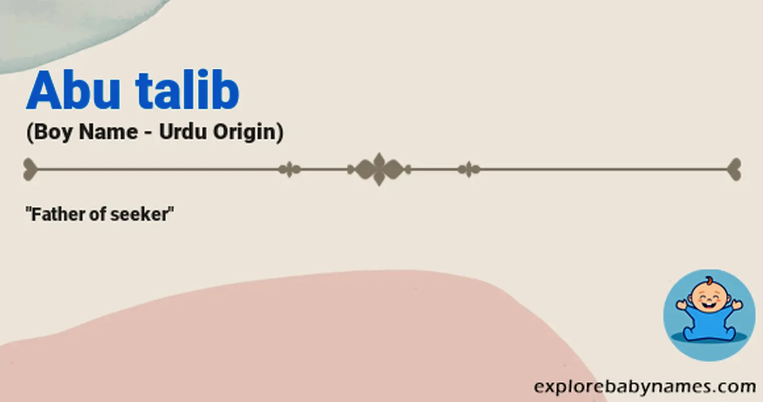 Meaning of Abu talib