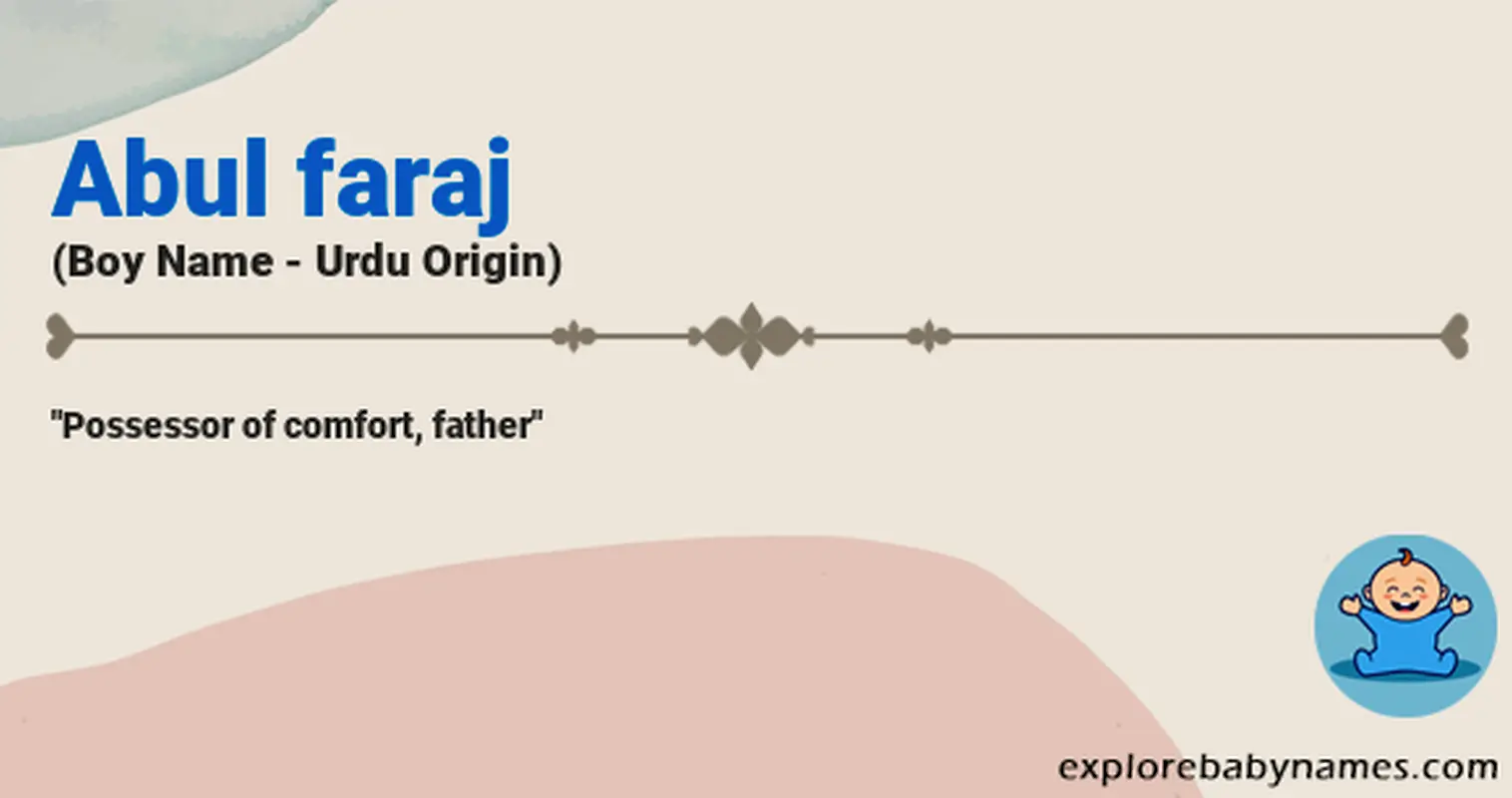 Meaning of Abul faraj