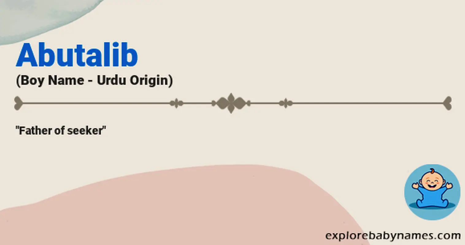 Meaning of Abutalib