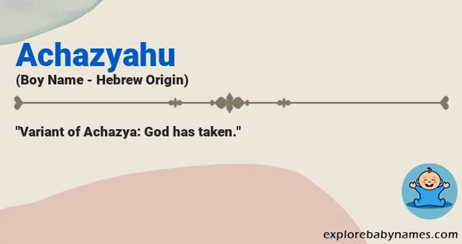 Meaning of Achazyahu