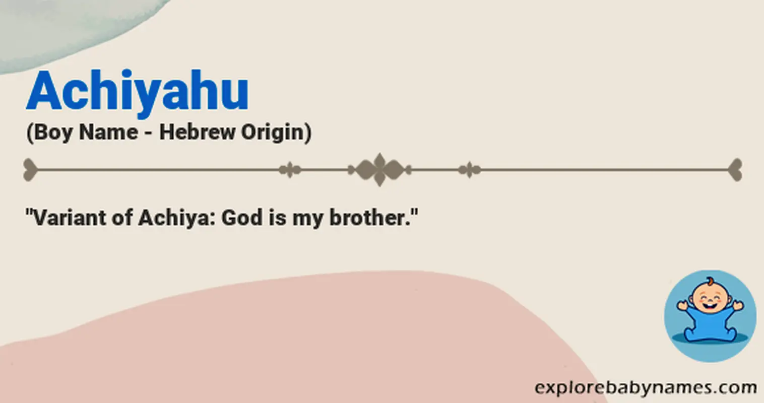 Meaning of Achiyahu