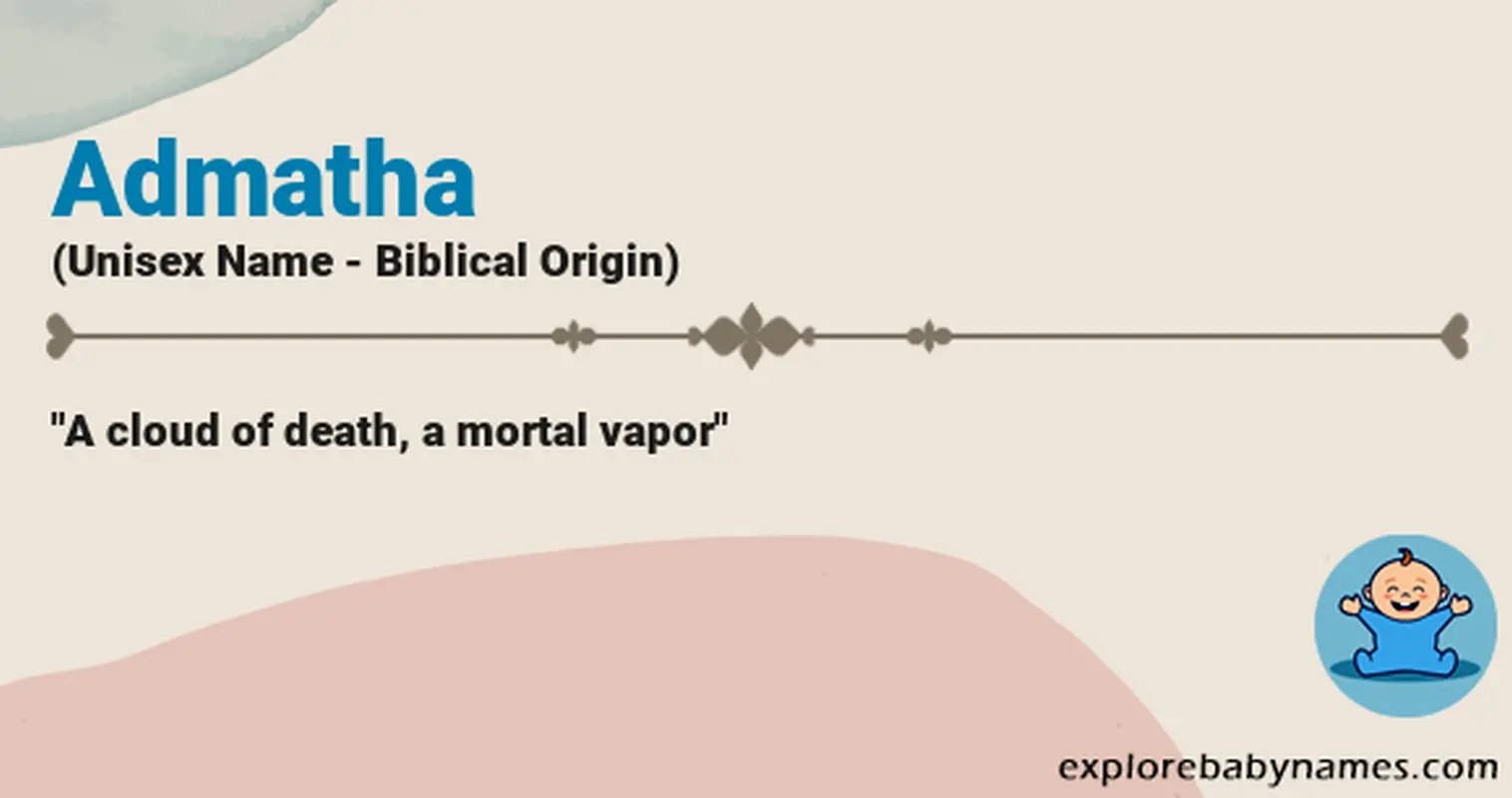 Meaning of Admatha