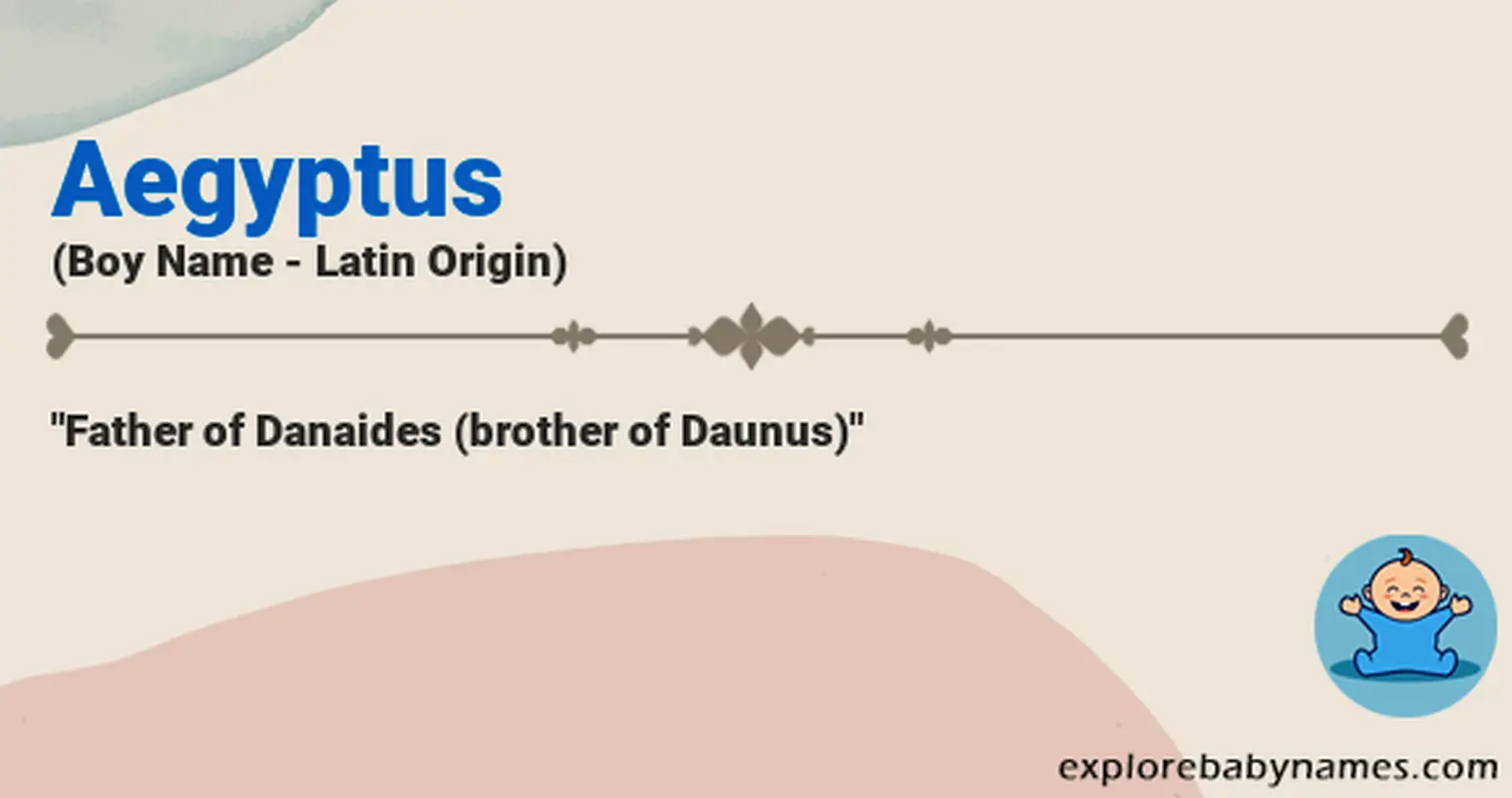 Meaning of Aegyptus