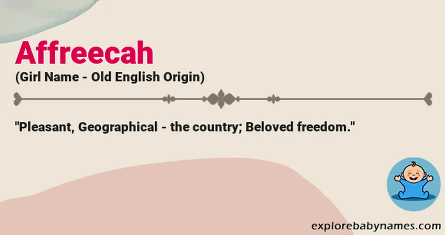 Meaning of Affreecah