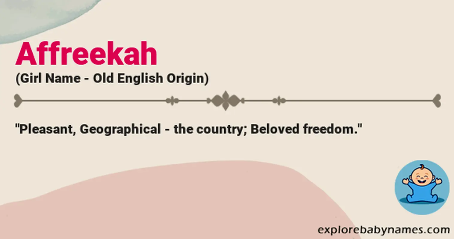 Meaning of Affreekah