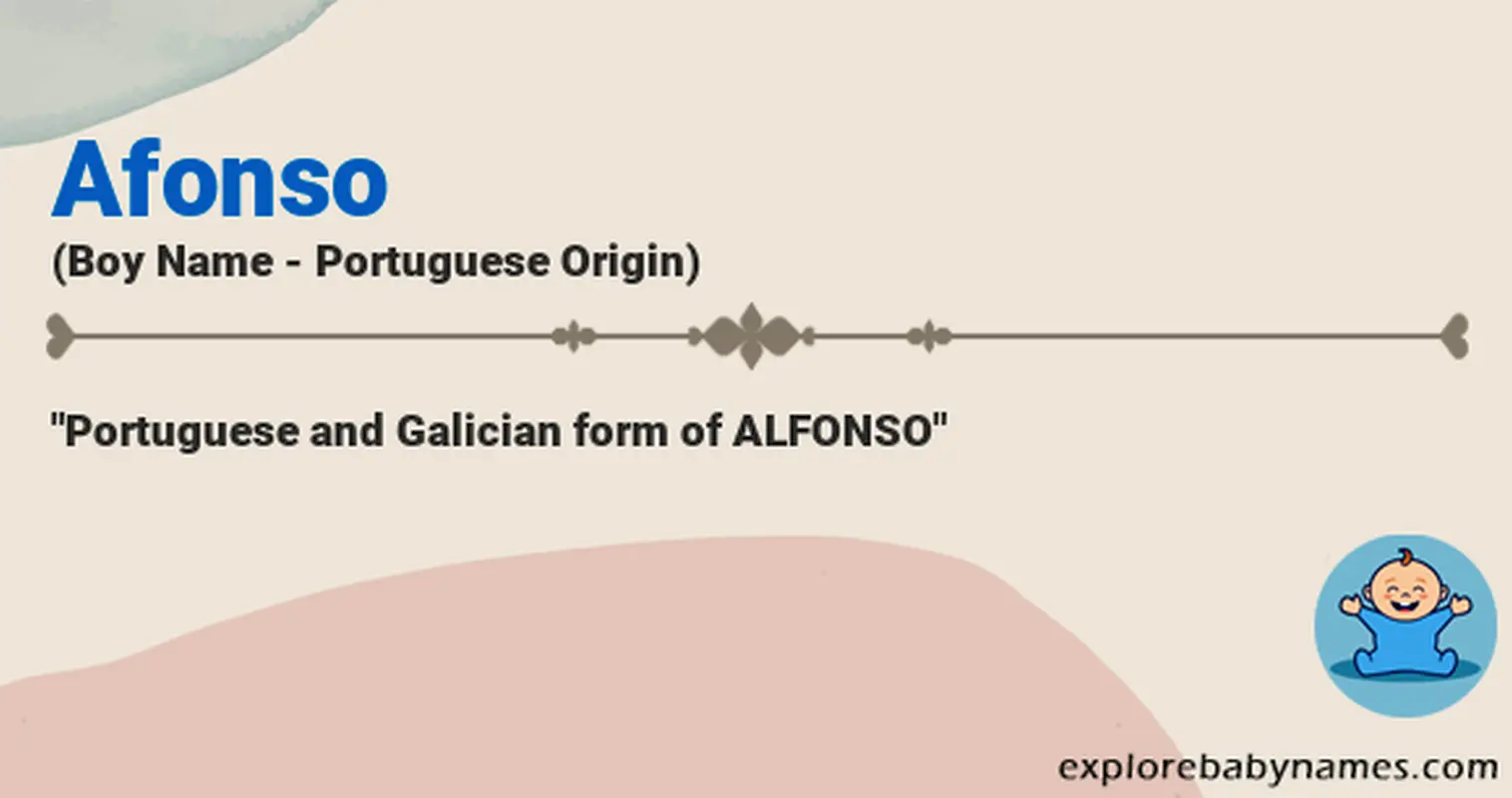 Meaning of Afonso