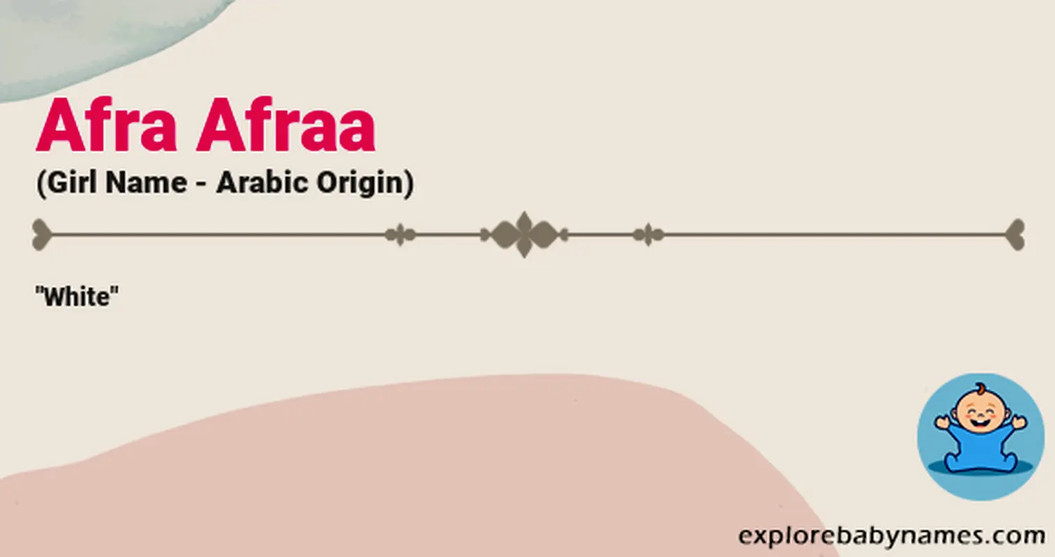 Meaning of Afra Afraa