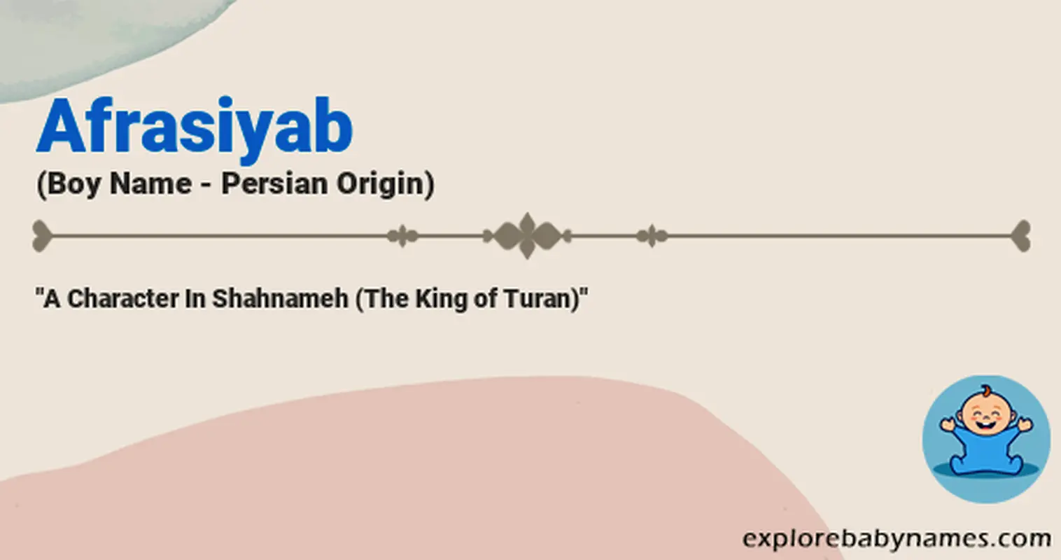 Meaning of Afrasiyab