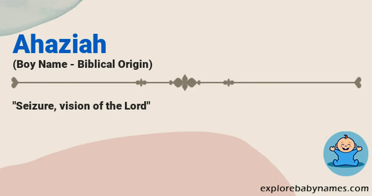 Meaning of Ahaziah