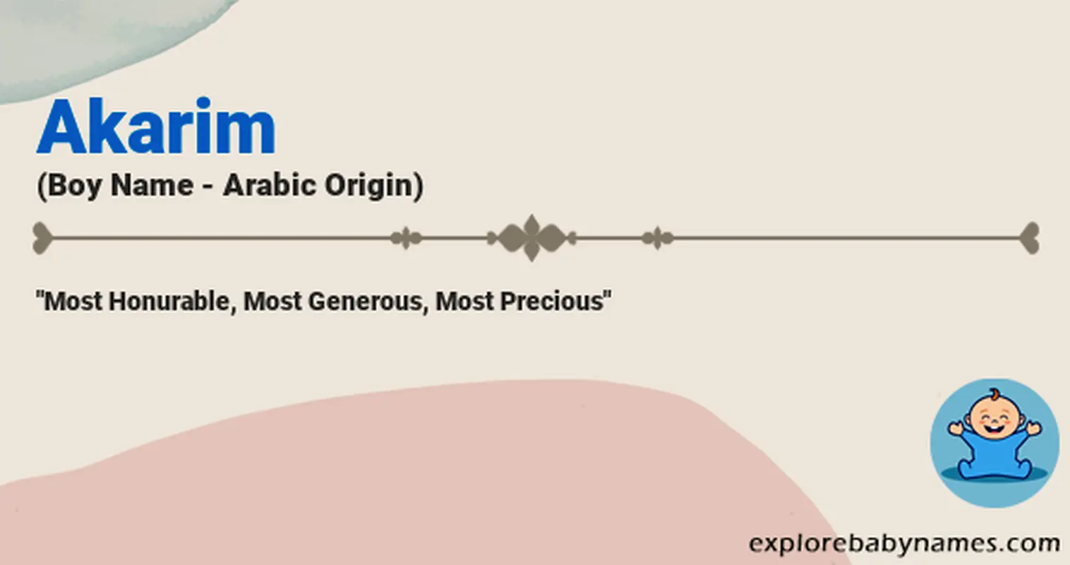 Meaning of Akarim