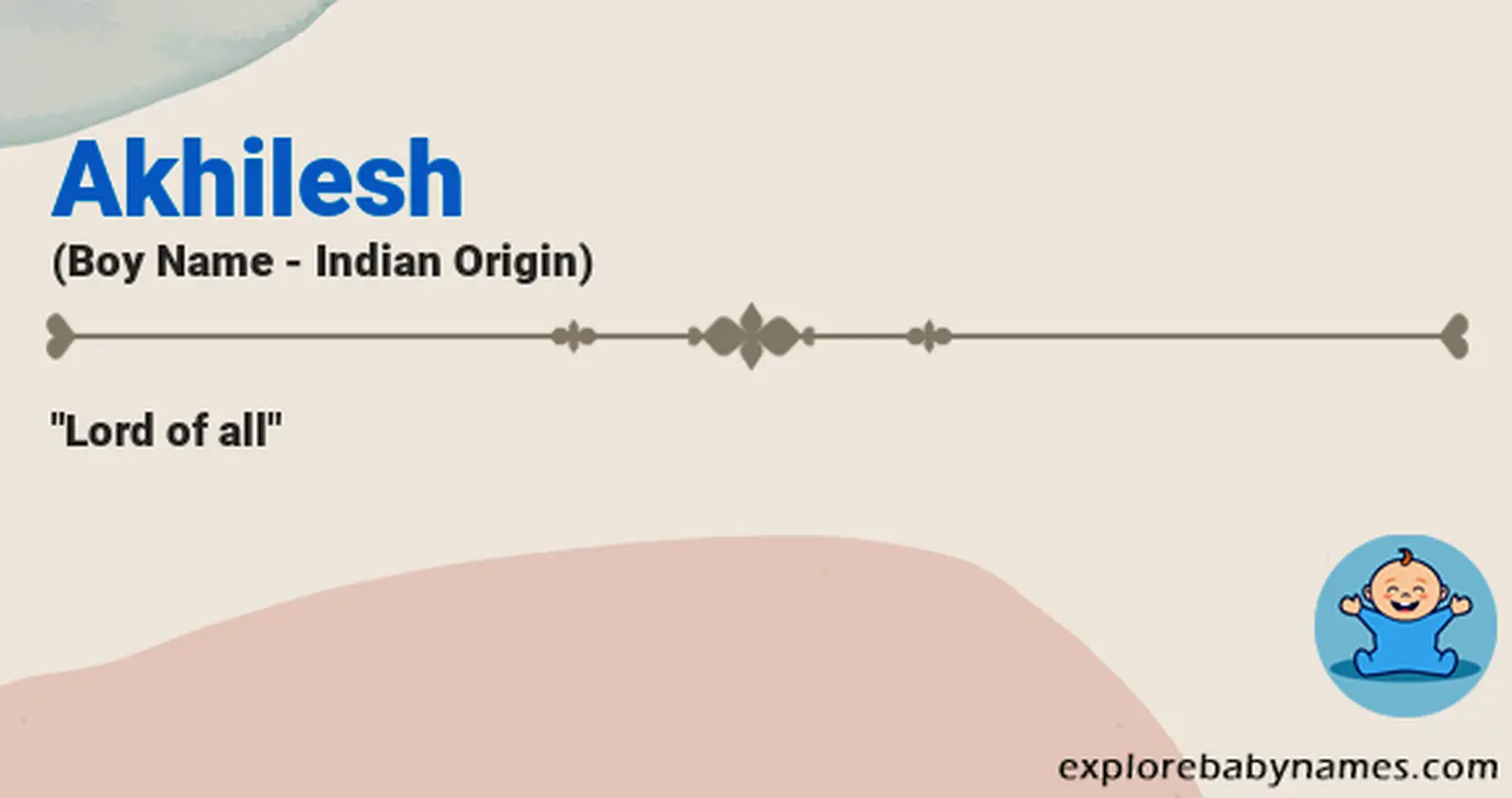Meaning of Akhilesh