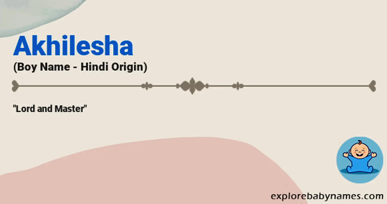 Meaning of Akhilesha