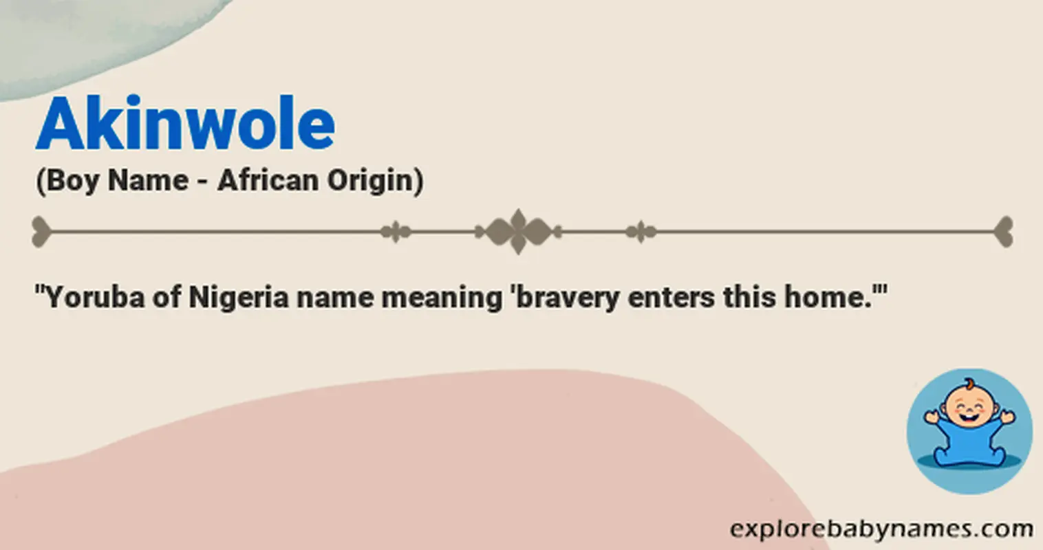 Meaning of Akinwole
