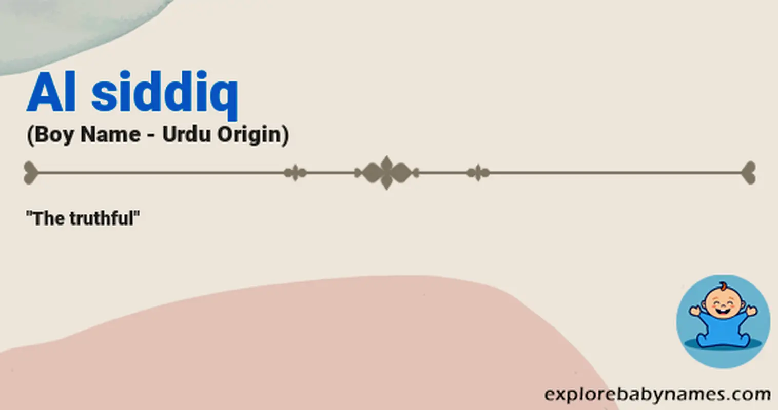 Meaning of Al siddiq