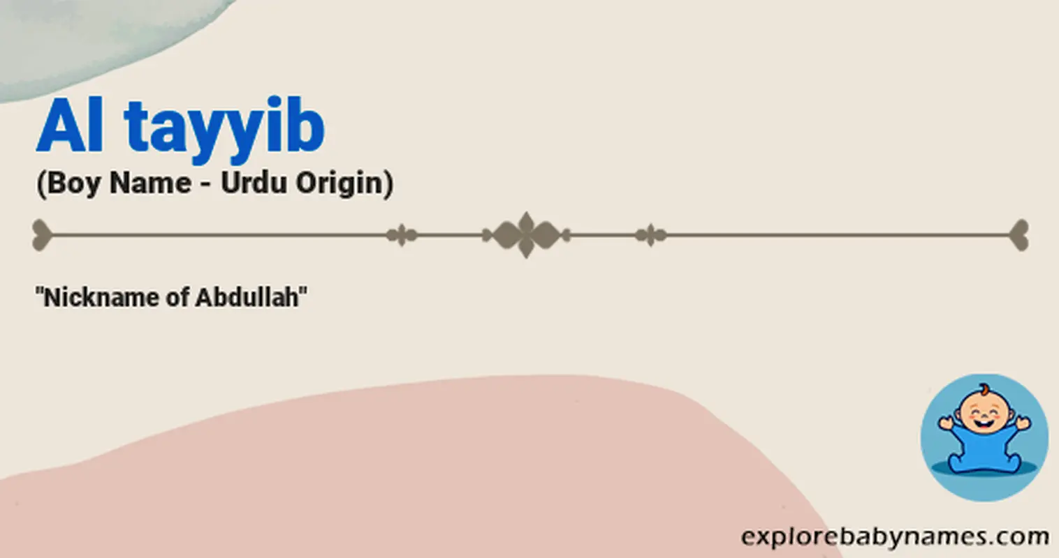 Meaning of Al tayyib