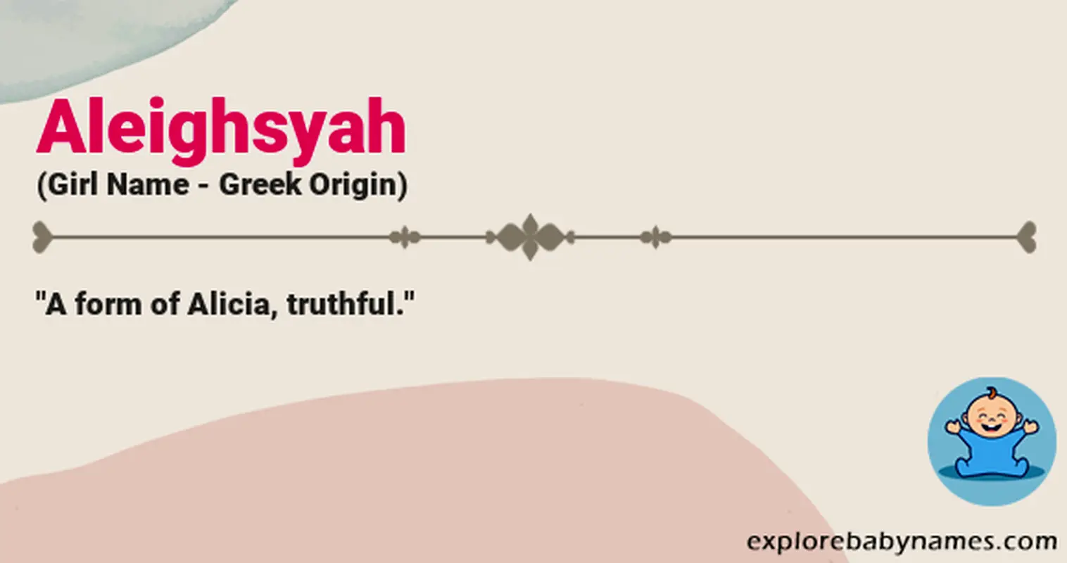 Meaning of Aleighsyah