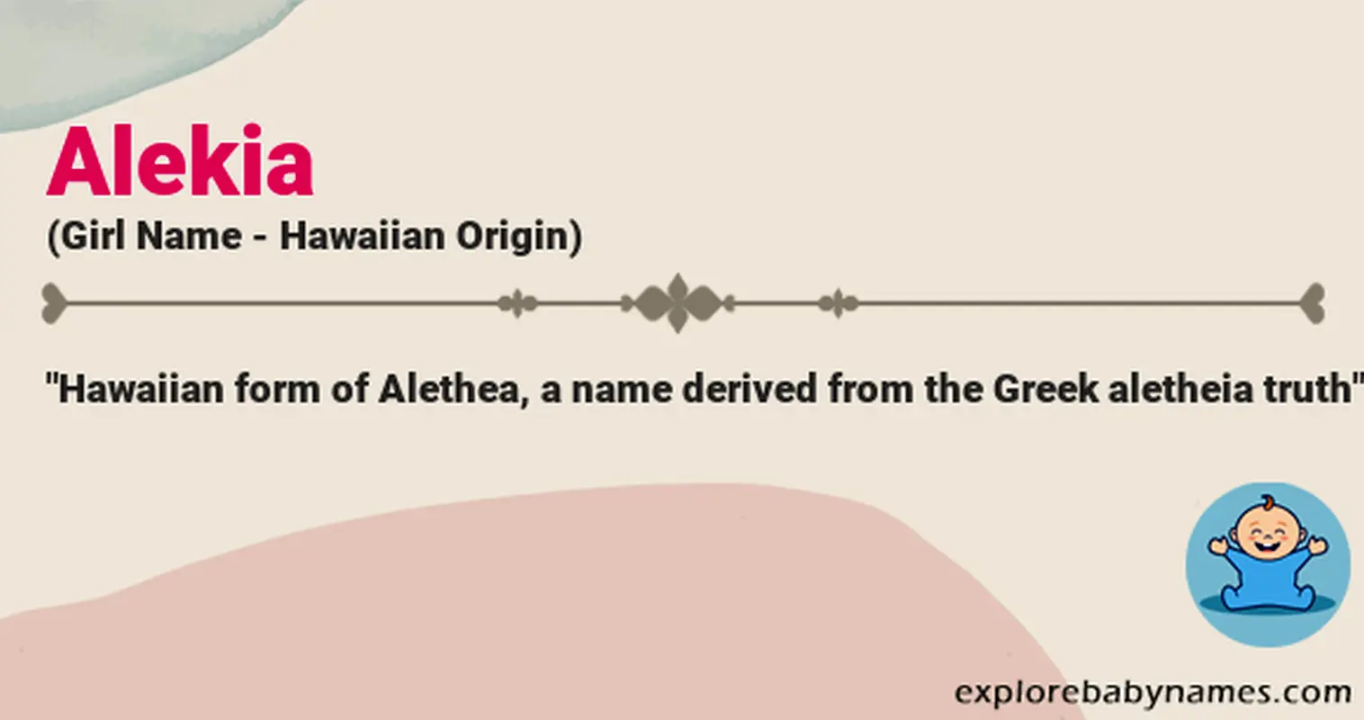 Meaning of Alekia
