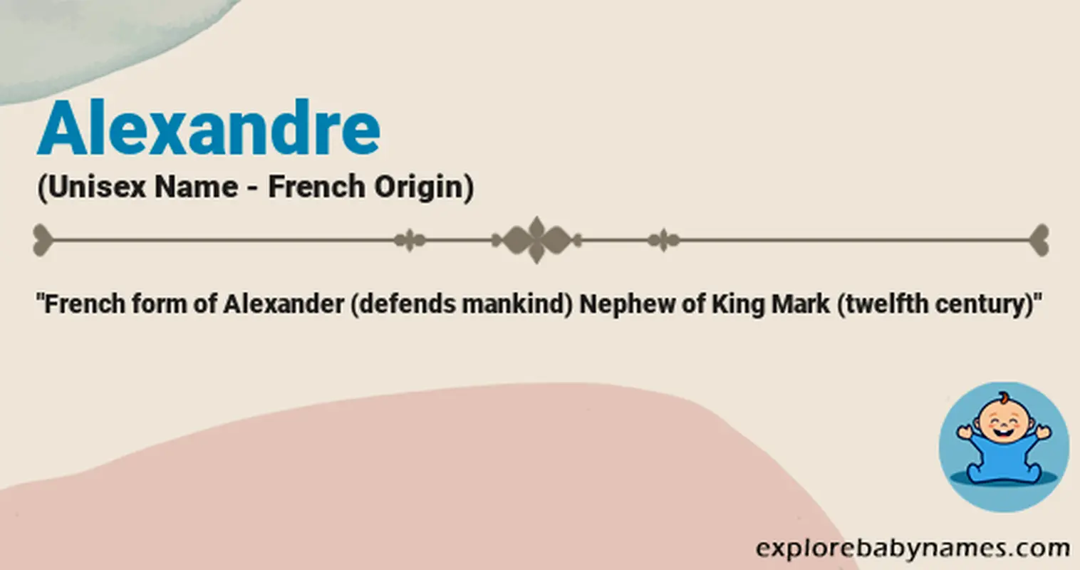 Meaning of Alexandre